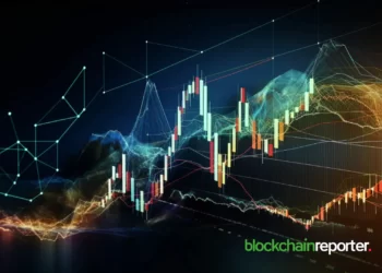 Storj Price Prediction trading-chart3